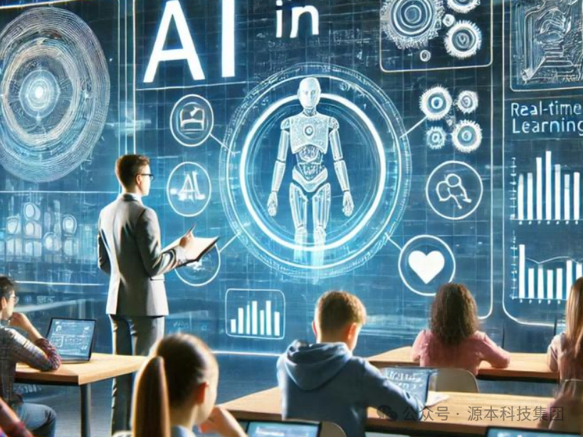 艾弗森贝博ballbet官网科技-本科生掌握大数据、云原生、AI-竞赛保研求职的“超车秘籍”来了！